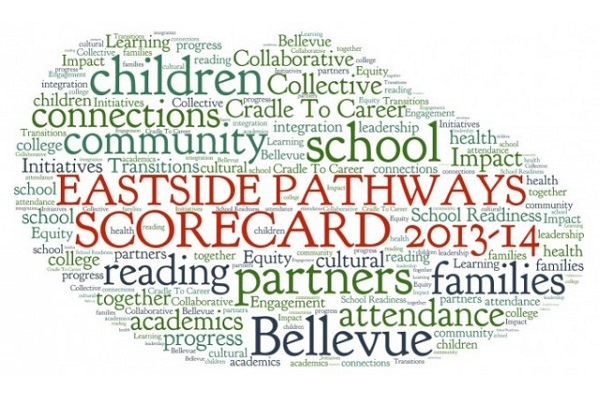 Community Scorecard for 2013-14 Available!